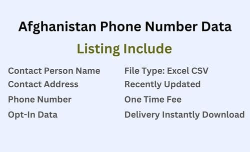 阿富汗 手机号码列表