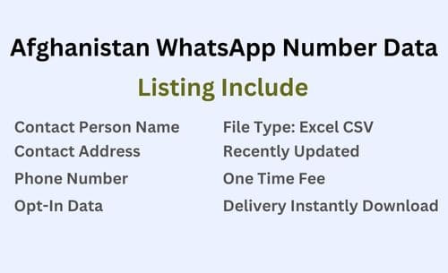 阿富汗 WhatsApp 号码数据