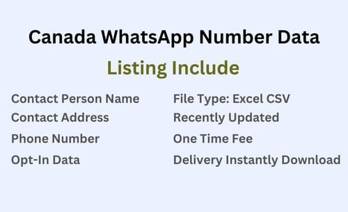 加拿大 WhatsApp 号码数据
