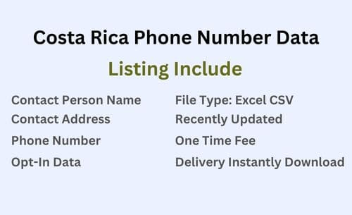 哥斯达黎加 手机号码列表