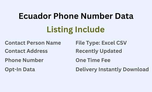 厄瓜多尔 手机号码列表