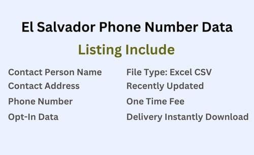 萨尔瓦多 手机号码列表