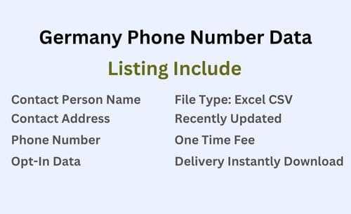 德国手机号码列表