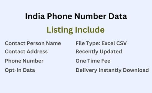 印度手机号码列表