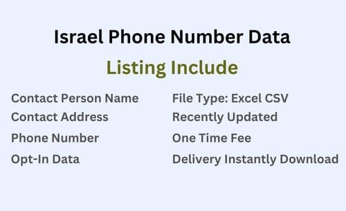以色列手机号码列表