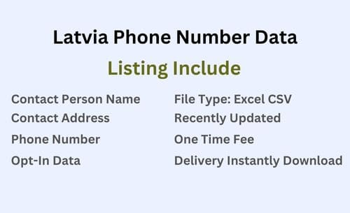 拉脱维亚 手机号码列表