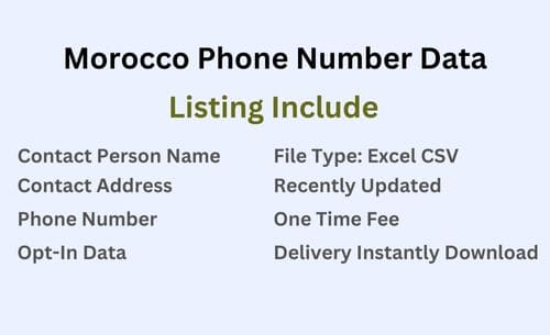 摩洛哥 手机号码列表