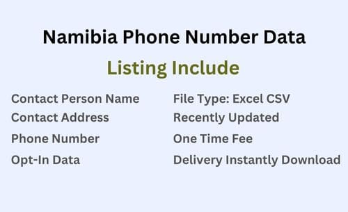 纳米比亚 手机号码列表