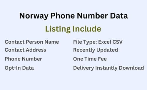 挪威手机号码列表
