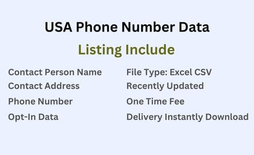 美国手机号码列表