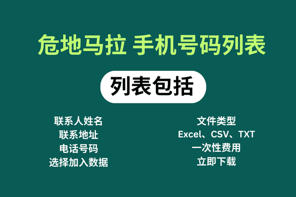 危地马拉 手机号码列表