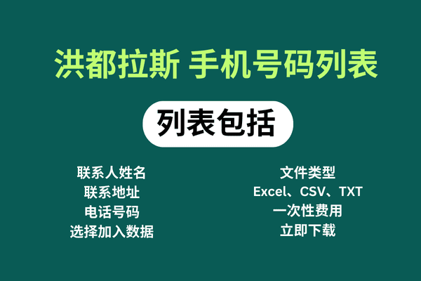 洪都拉斯 手机号码列表