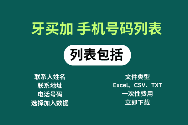 牙买加 手机号码列表