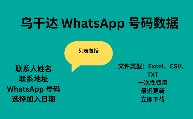 乌干达 WhatsApp 号码数据