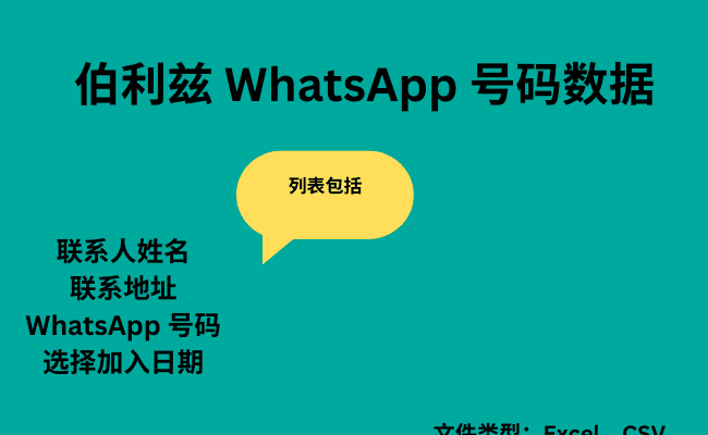 伯利兹 WhatsApp 号码数据