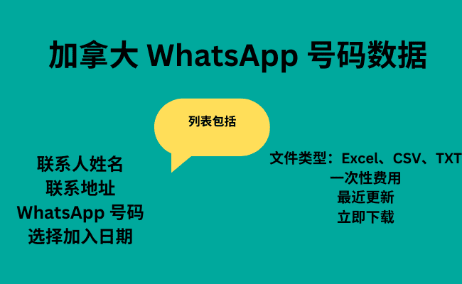 加拿大 WhatsApp 号码数据