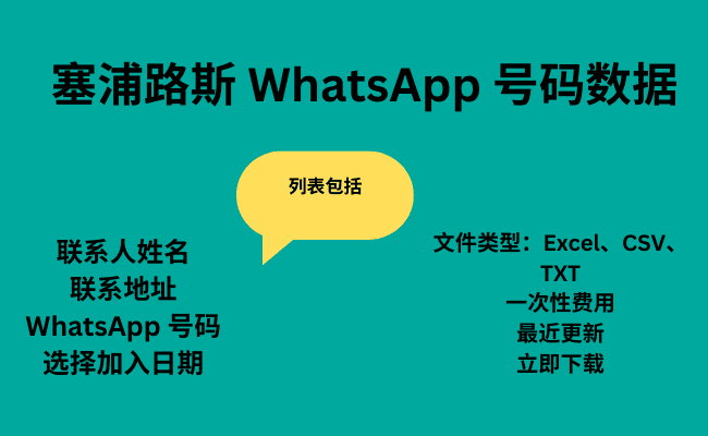 塞浦路斯 WhatsApp 号码数据