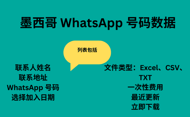 墨西哥 WhatsApp 号码数据