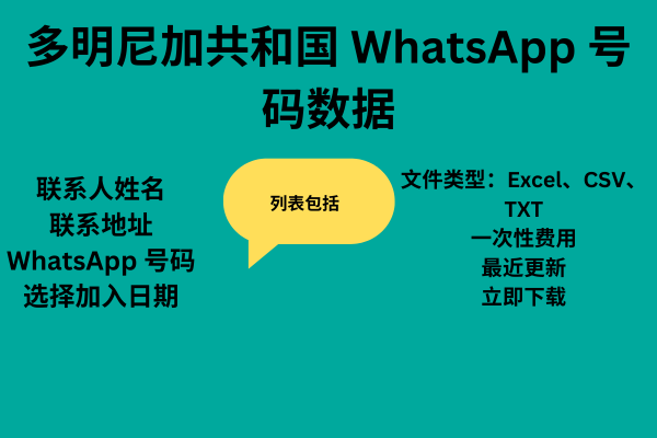 多明尼加共和国 WhatsApp 号码数据