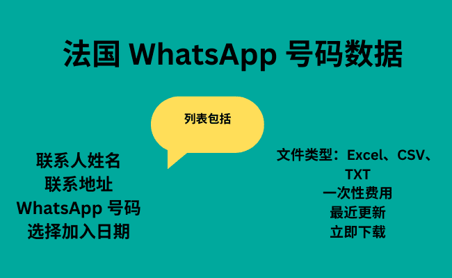 法国 WhatsApp 号码数据