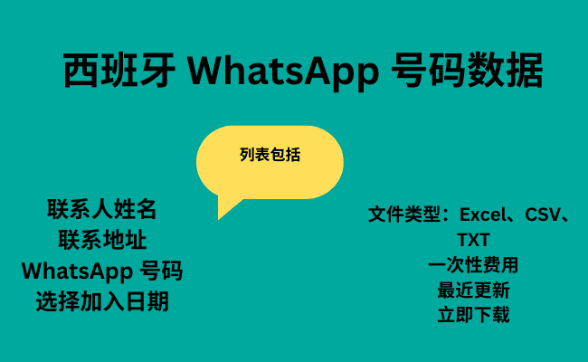 西班牙 WhatsApp 号码数据